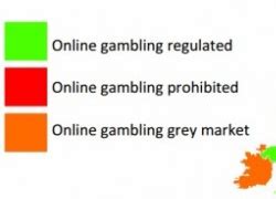 Current Bet365 Country Restrictions .